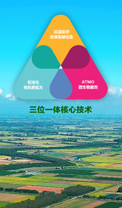 ued平台登录入口